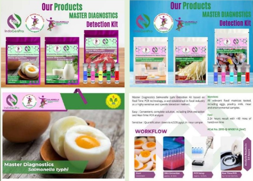 Master Diagnostic Foodborne Pathogen Disease Detection Kit